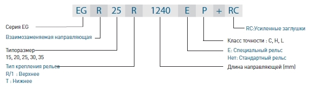 Маркировка рельса серии EG