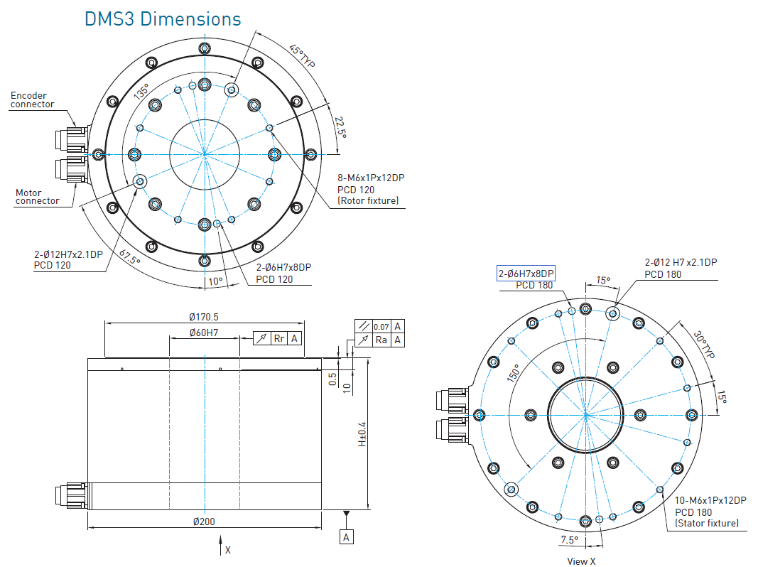 DMS3CG (Hiwin) DMS3CG (Hiwin)