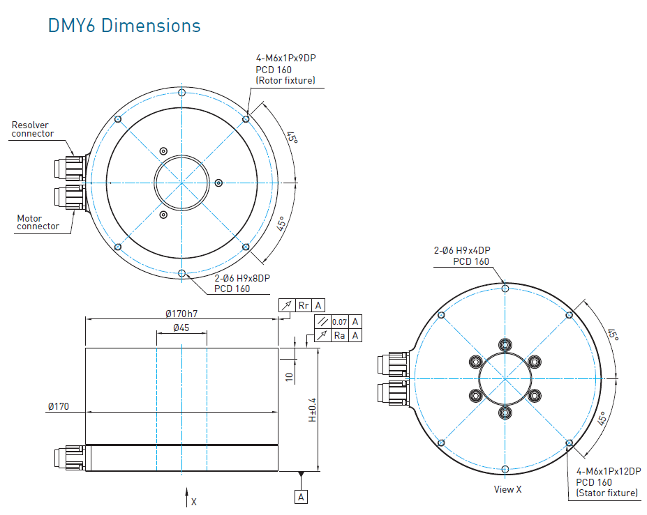 DMY68D (Hiwin)