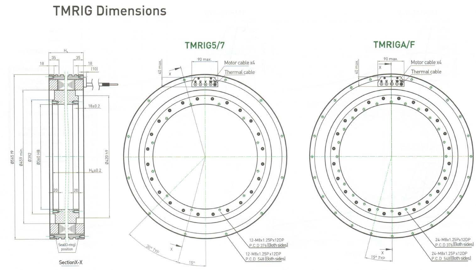 TMRIGF-WH (Hiwin) TMRIGF-WH (Hiwin)