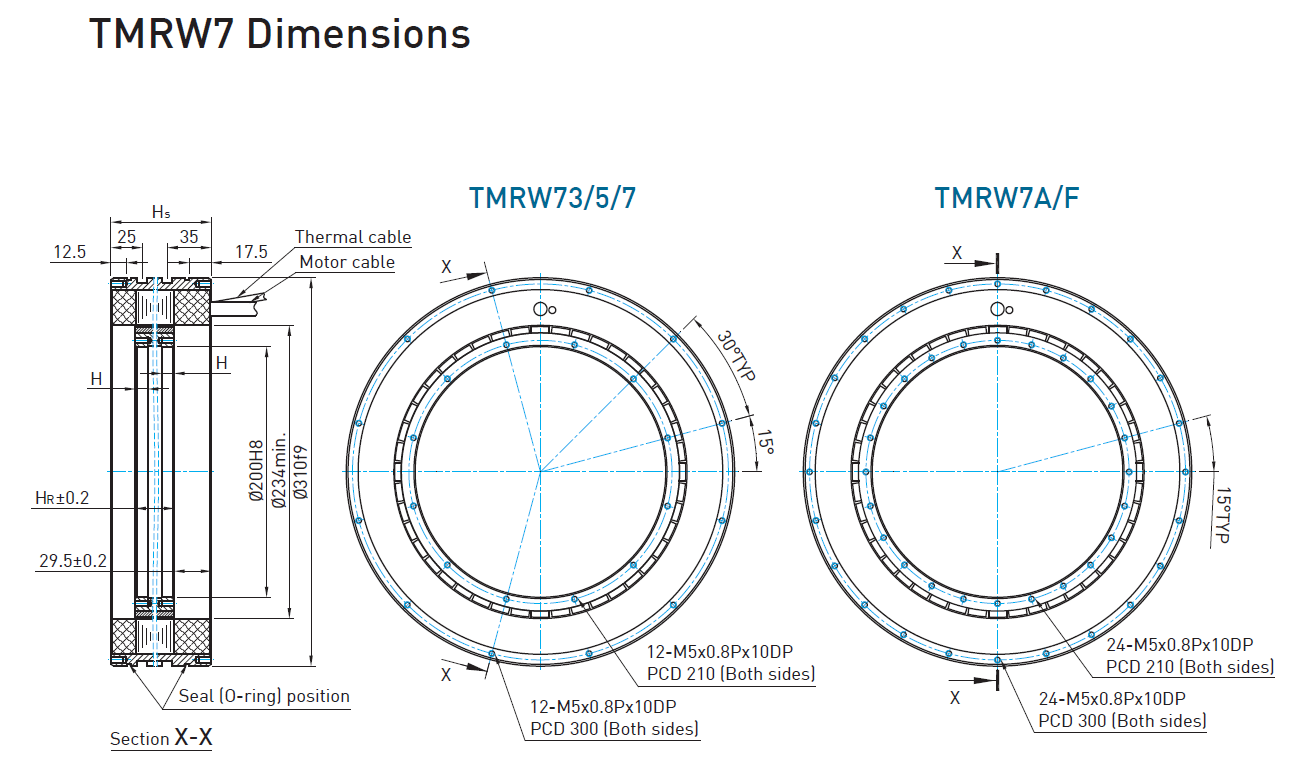 TMRW7F (Hiwin) TMRW7F (Hiwin)